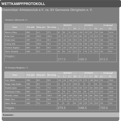 241012_BL-Chemnitz-Obrigheim